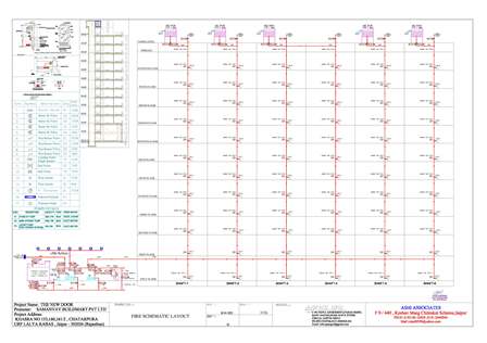 http://jdaservice.rajasthan.gov.in/jdaMicroportalProject/BPCMaps/CompletionCertificate/172//01 (285).jpg